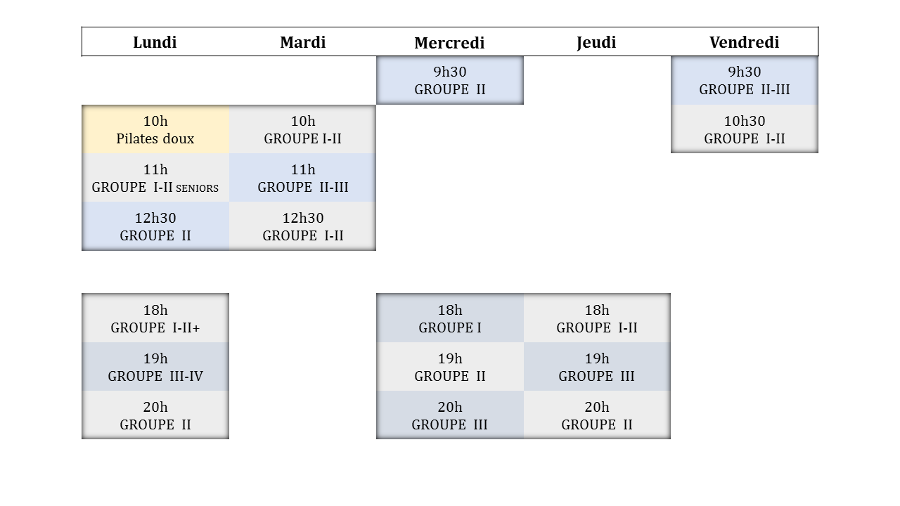 Planning cours collectifs